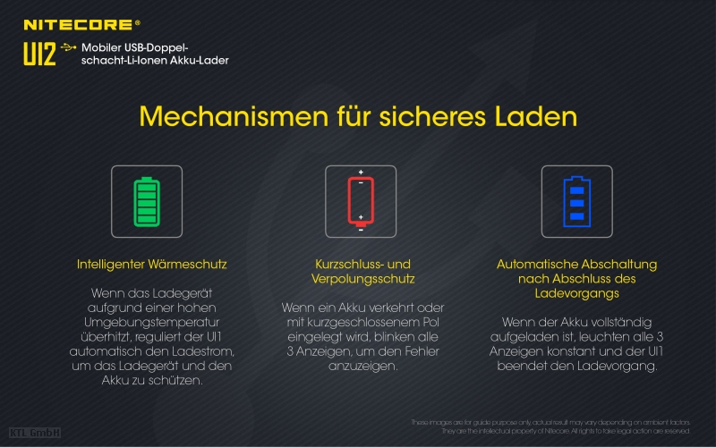 Nitecore USB Lader UI2 Ladegerät